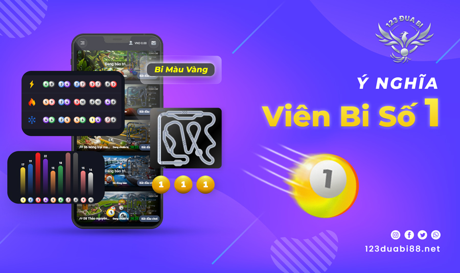 Viên bi số 1